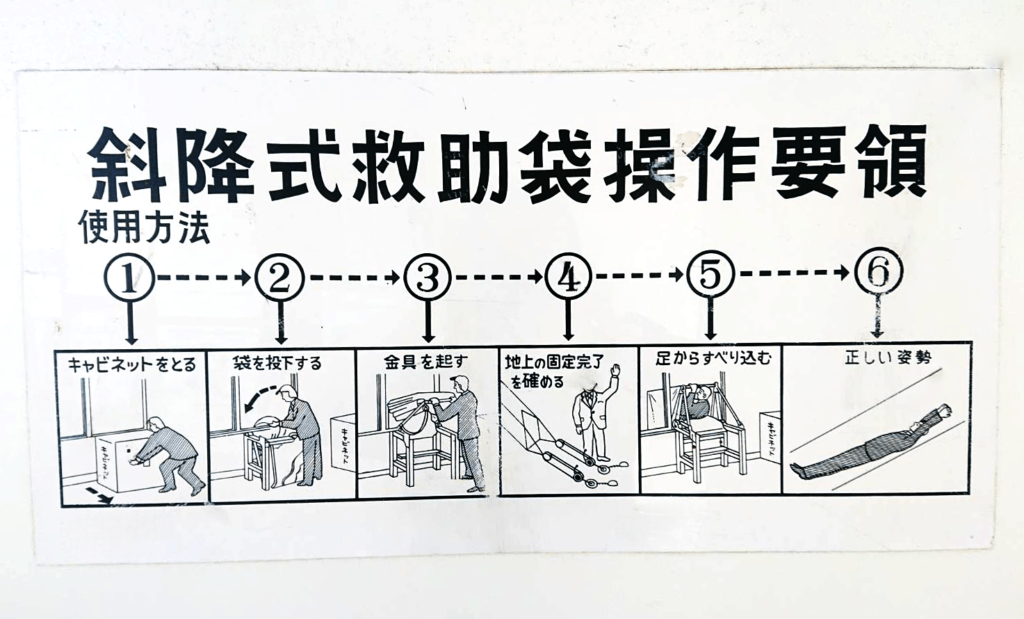 斜降式救助袋の説明書