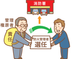 防火管理者選任イメージ